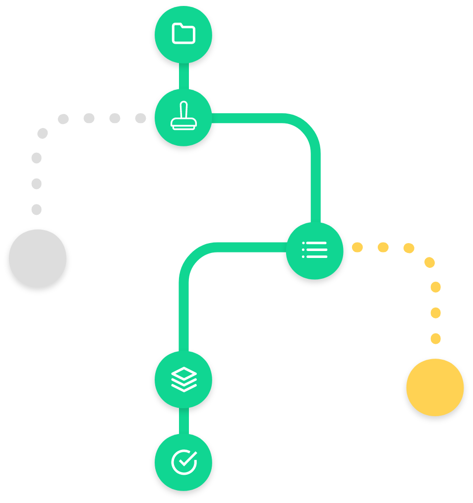 eine Grafik von einem Kanzlei Workflow